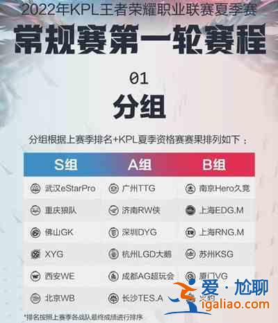 王者榮耀2022KPL夏季賽賽程是什么？2022KPL夏季賽賽程時間說明與推薦？