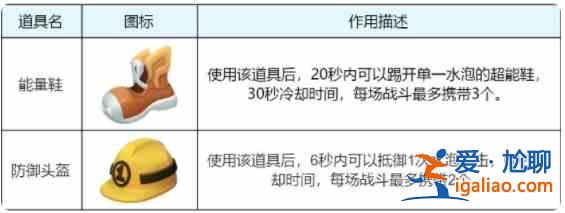 全民泡泡超人釘子地圖如何獲取高分？釘子地圖獲取高分思路指南與建議？