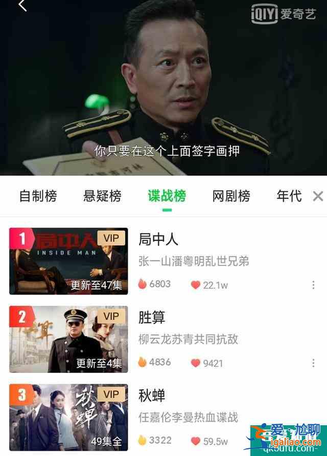 《勝算》毫無勝算？原因何在？？