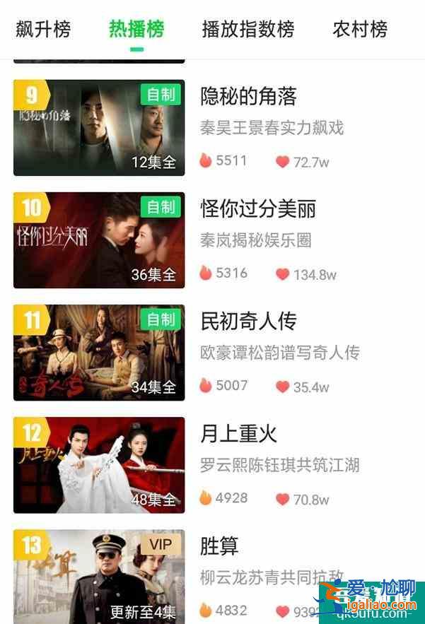 《勝算》毫無勝算？原因何在？？