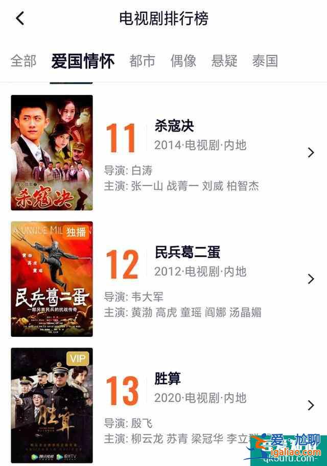 《勝算》毫無勝算？原因何在？？