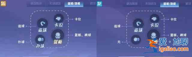 全民大灌籃鍵位怎么進行設置與更改？鍵位設置步驟分享與更改分析？