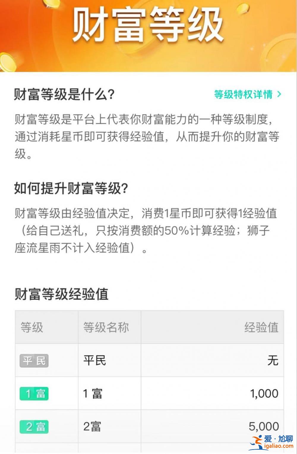 女子殺夫藏尸冰柜 網(wǎng)傳為男主播打賞達(dá)“郡王”級(jí) 需要花多少錢？？