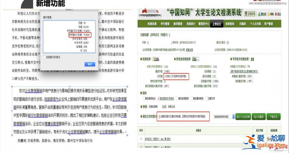 知網起訴5所高校侵權 此前曾以同樣案由起訴多所高校？