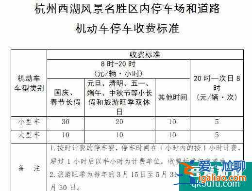 2022杭州西湖停車場收費標準？