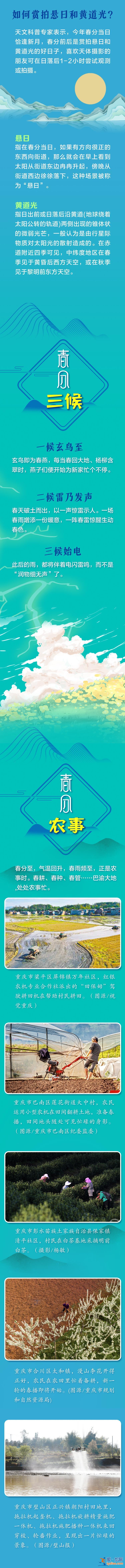 說節氣 | 春分怎么“分”？春分的雞蛋為什么可以立起來？？