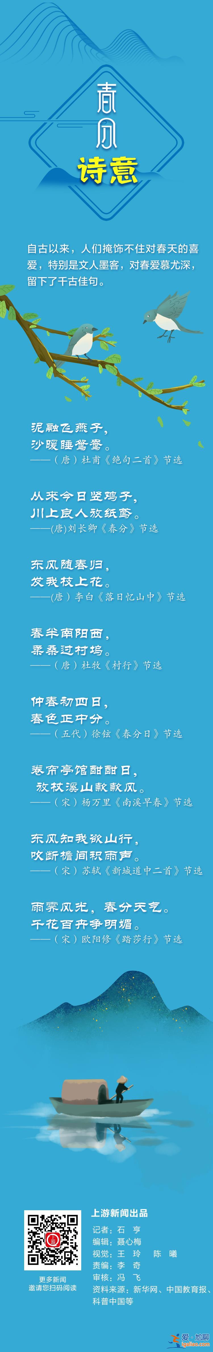 說節氣 | 春分怎么“分”？春分的雞蛋為什么可以立起來？？