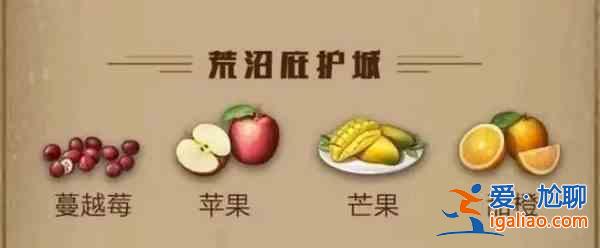 明日之后2022最新庇護(hù)城水果有哪些？2022最新庇護(hù)城水果介紹與制作方法分享？