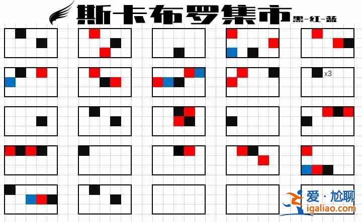 光遇斯卡波羅集市樂曲如何演奏?斯卡波羅集市樂曲演奏技巧分析與指南? 光遇斯卡波羅集市樂曲如何演奏?斯卡波羅集市樂曲演奏技巧分析與指南?