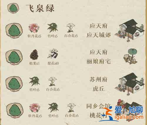 江南百景圖顏料配料怎么進(jìn)行搭配?顏料配料搭配表匯總與推薦? 江南百景圖顏料配料怎么進(jìn)行搭配?顏料配料搭配表匯總與推薦?