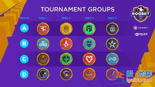 csgo袋鼠杯邀請(qǐng)賽賽制有哪些規(guī)則？袋鼠杯邀請(qǐng)賽賽制規(guī)則指南與推薦？