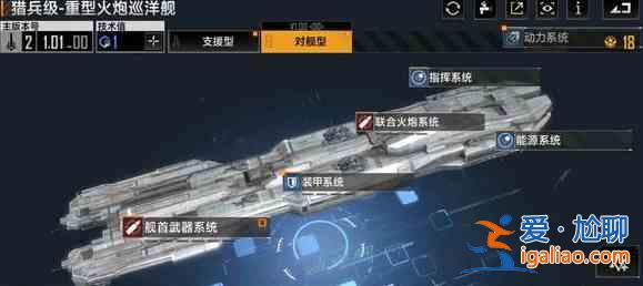 無盡的拉格朗日獵兵級艦船強度如何？獵兵級艦船強度解析與指南？