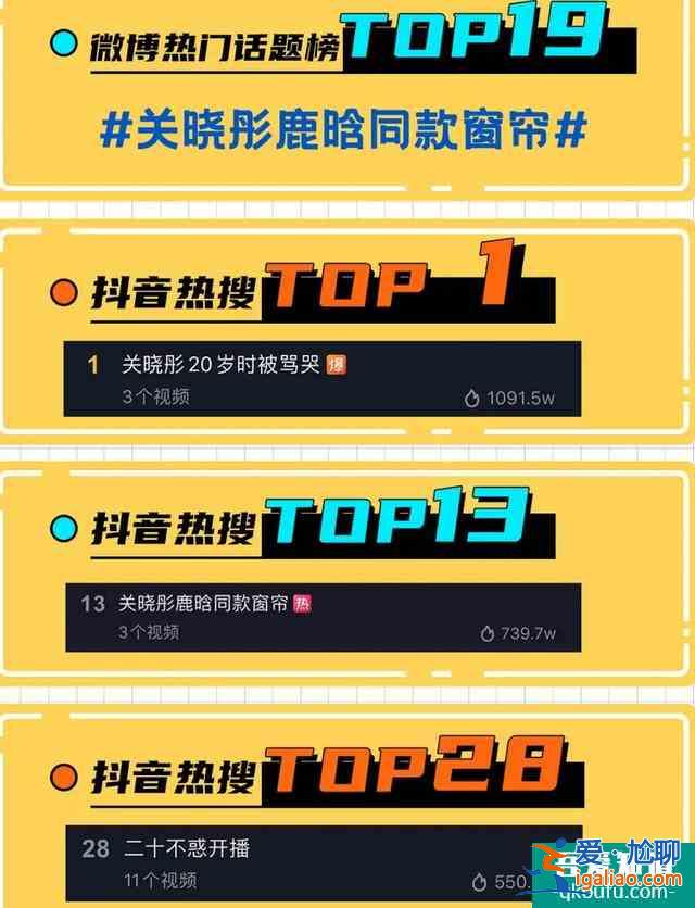 二十不惑：關(guān)曉彤番位惹爭議，戲份不如卜冠今，鹿晗成隱形男主？