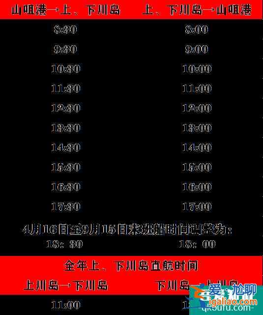 下川島船票和門票時間2022？