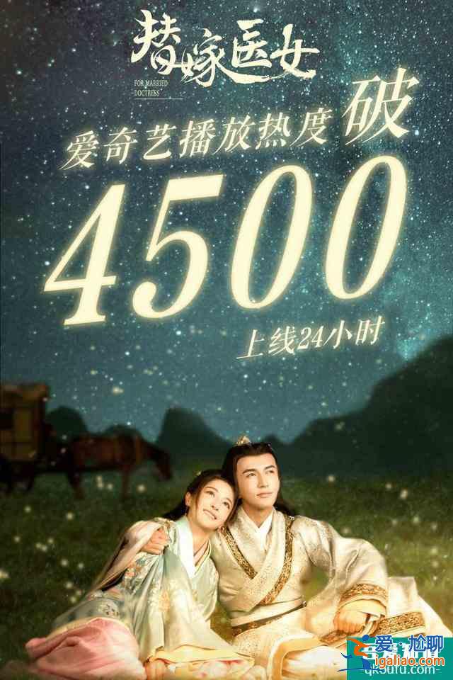 入股不虧的小甜劇：腹黑皇帝開撩戲精醫女，昨晚開播的網劇追起來？