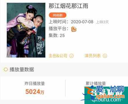 《那江煙花》開(kāi)播三天，累計(jì)播放量仍未破億，僅靠一亮點(diǎn)支撐全劇？