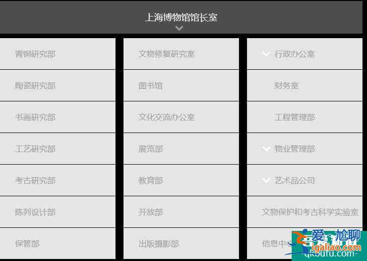 上海博物館開放時間及門票價格介紹？