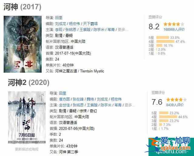 7.6分《河神2》大勢已定，李現(xiàn)版河神成為經(jīng)典，差在哪？？