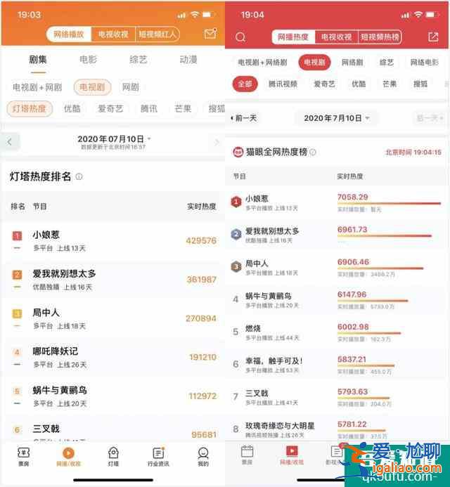 《局中人》張一山被負面評價包圍，稻草熊翻身還需自身硬？