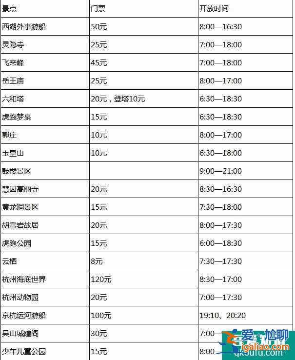 杭州西湖免費景點有哪些 門票多少錢？