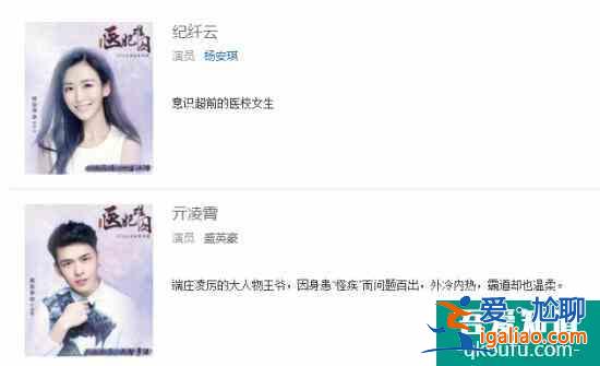《醫(yī)妃難囚》人物有哪些?劇情介紹？