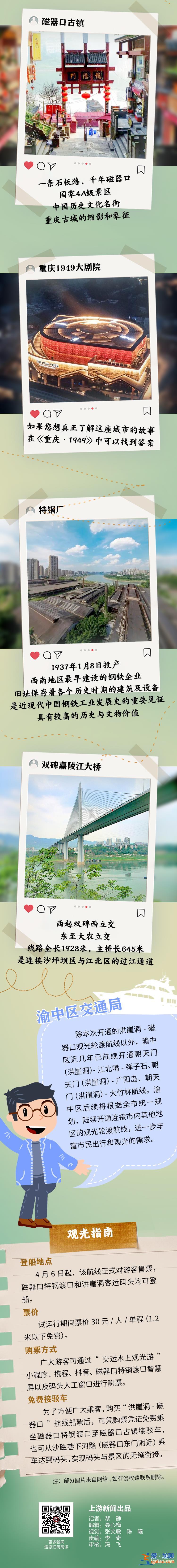 圖鑒錄 | 走 登船去！換個角度看重慶！？