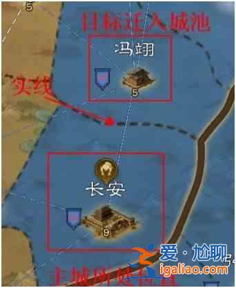 如何把城市搬到城市搬到城市的教學策略？