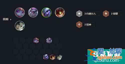 金鏟鏟之戰槍林彈雨陣容完成攻略 具體介紹？