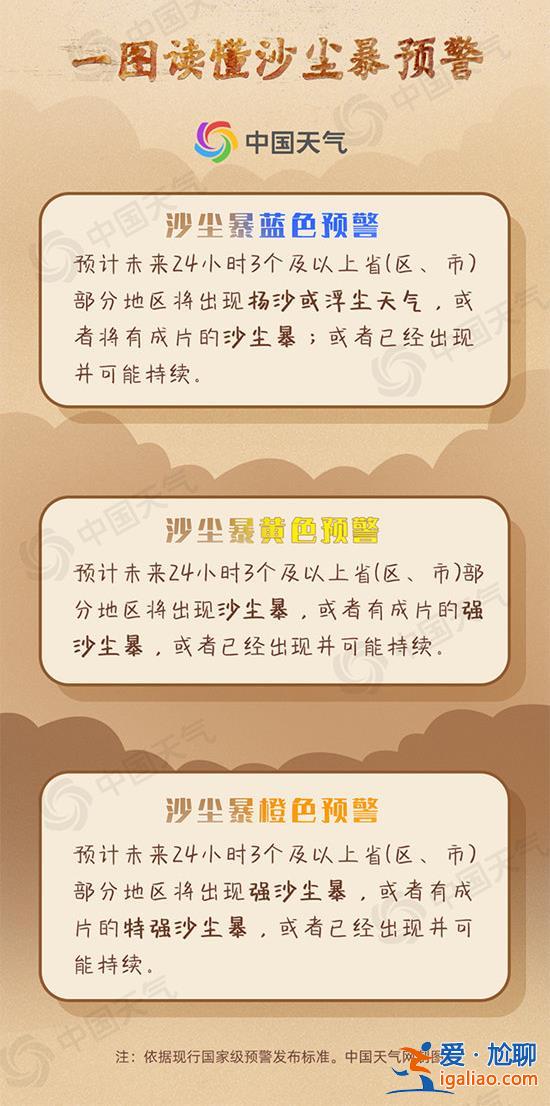 沙塵暴藍色預警!內蒙古、新疆等地局部有沙塵暴? 沙塵暴藍色預警!內蒙古、新疆等地局部有沙塵暴?