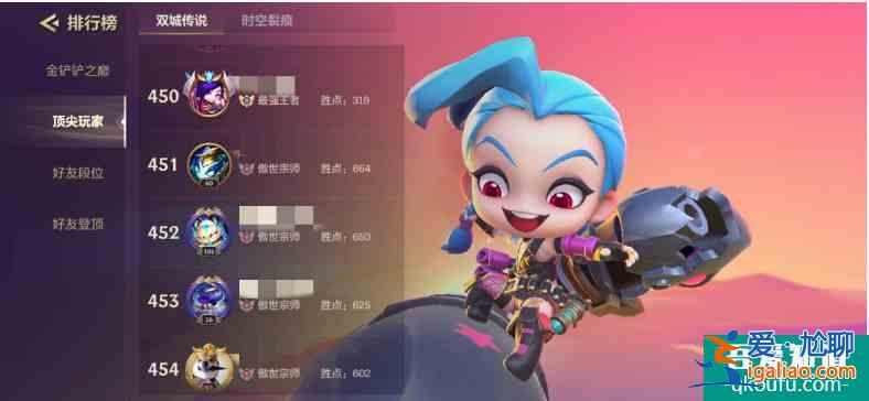 金鏟鏟之戰(zhàn)怎么查看大師排名  金鏟鏟之戰(zhàn)查看大師排名方法介紹？
