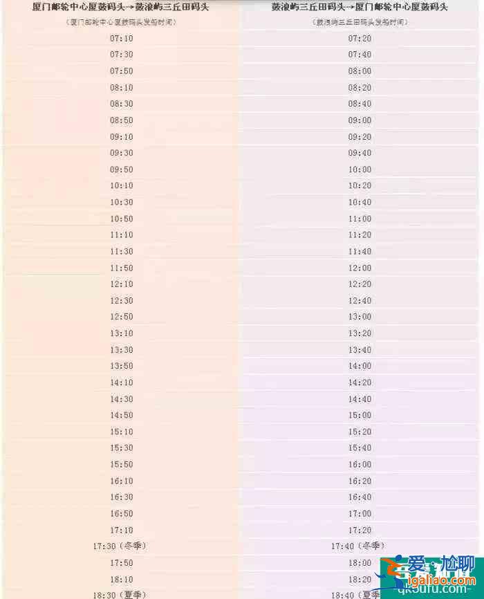 鼓浪嶼登島攻略2022? 鼓浪嶼登島攻略2022?