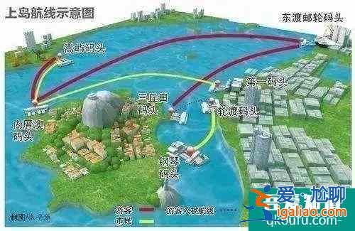 鼓浪嶼登島攻略2022? 鼓浪嶼登島攻略2022?