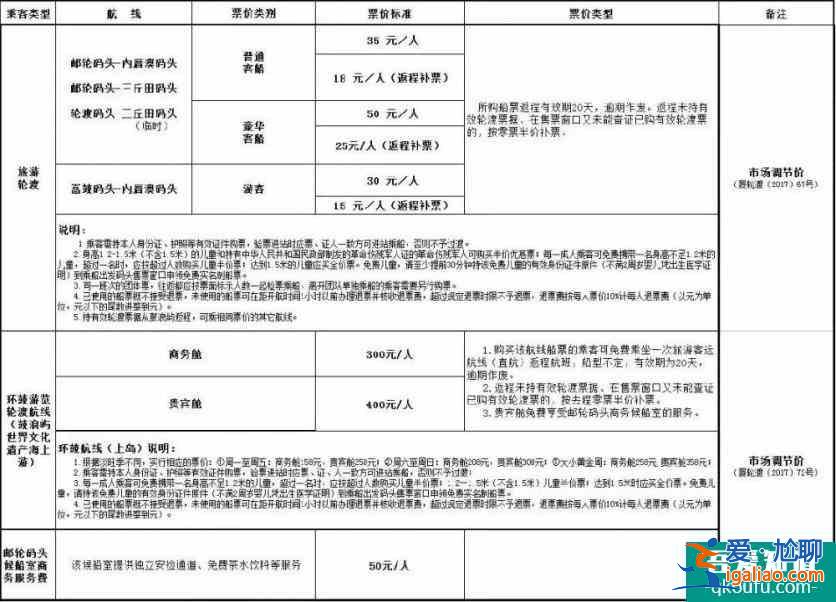 廈門鼓浪嶼輪渡票價多少？