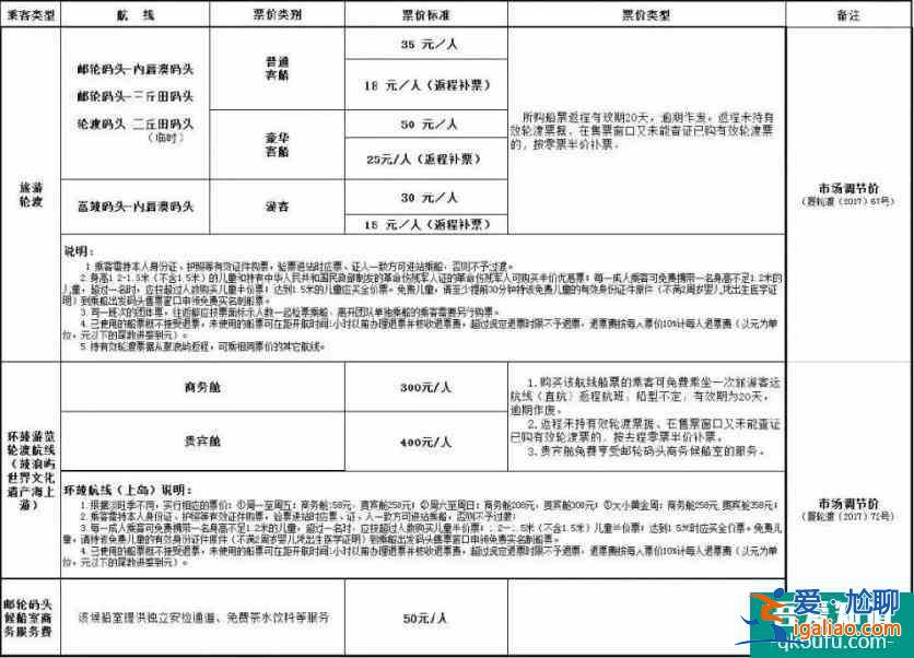 鼓浪嶼國慶節要提前買票嗎 2022鼓浪嶼船票購買攻略？
