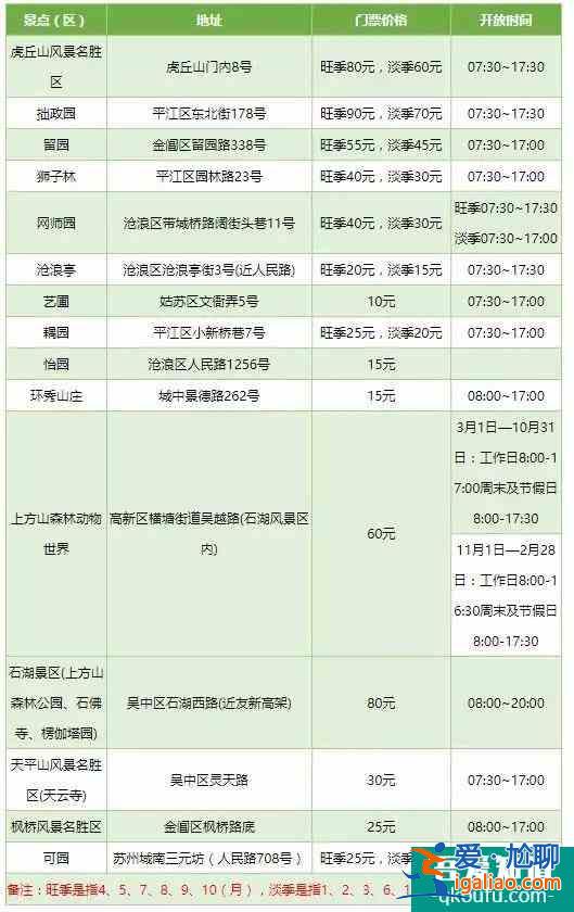 2022蘇州園林年卡辦怎么辦理?多少錢？？