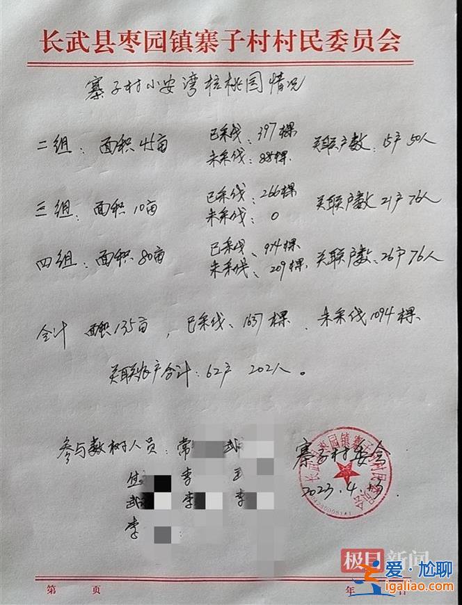 村民因合同糾紛10天砍樹1600余棵 當(dāng)?shù)爻闪⒄{(diào)查組？