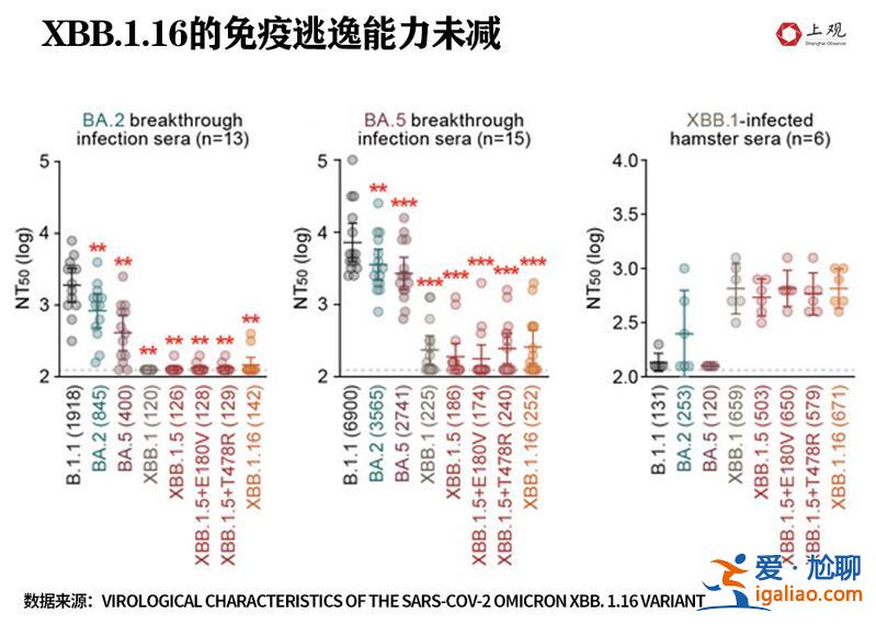新毒株席卷印度！會(huì)引發(fā)中國(guó)第二波疫情嗎？不必過(guò)于擔(dān)憂？
