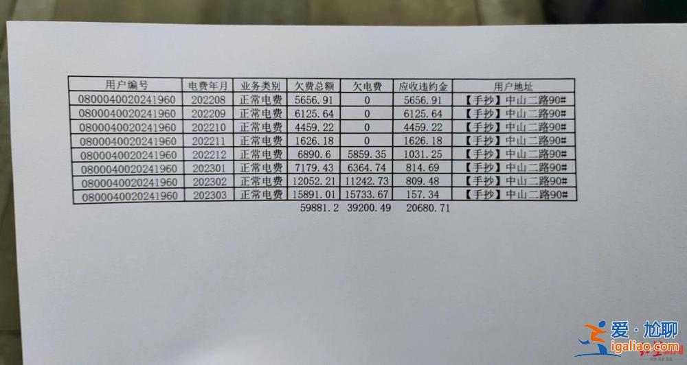 系承租酒樓欠費？