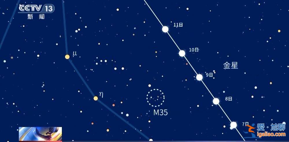 本月將有5場重要天象 半影月食、金星伴月等陸續來襲？