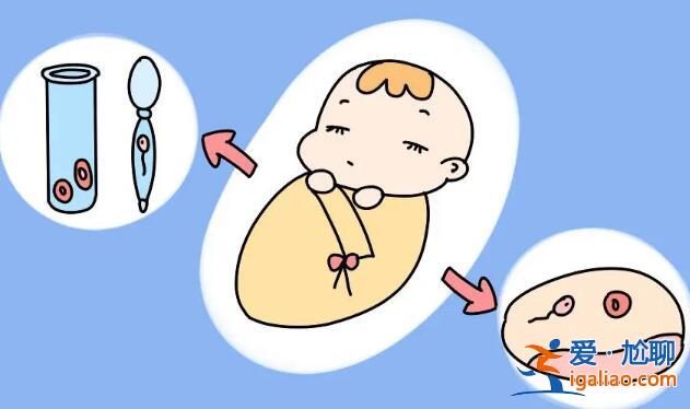 xy精子分離術(shù)選胎兒性別?人工授精篩選精子的方法?？