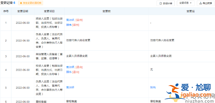 袁冰妍逃稅公司注銷被曝光!袁冰妍是被封殺了嗎還能復出嗎