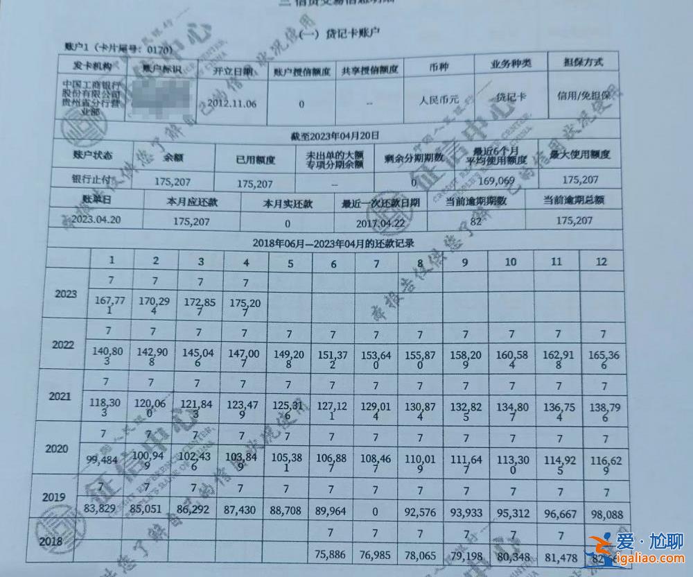 丟失的身份證被人辦了信用卡？女子稱被異地冒名辦卡致欠款17萬(wàn)？