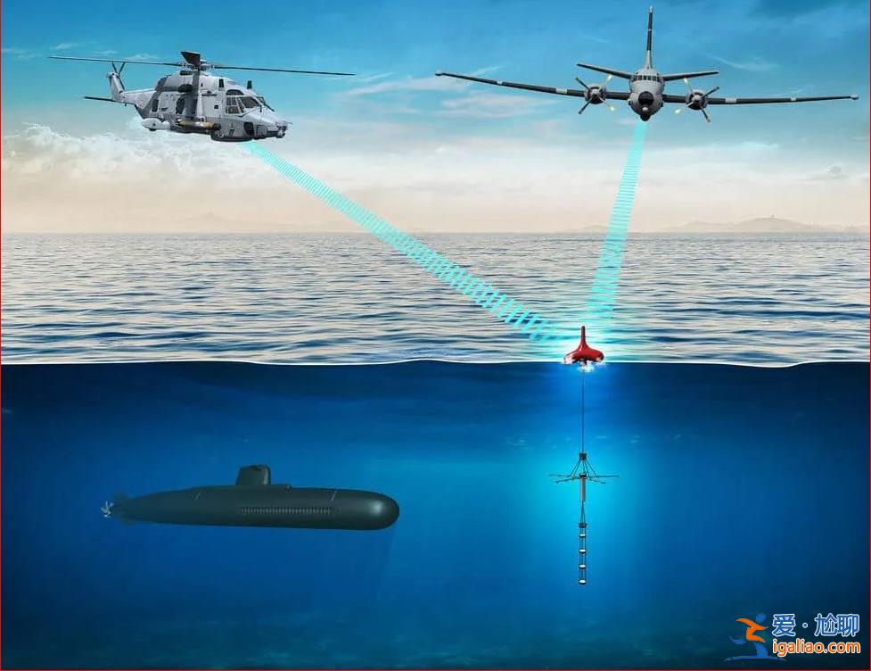 解放軍迅速響應(yīng) 美軍反潛機(jī)自毀聲吶浮標(biāo)？