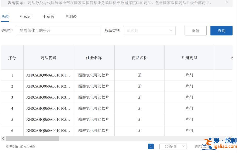 價(jià)格翻10倍仍全網(wǎng)斷貨 這款納入甲類(lèi)醫(yī)保的“救命藥”為何買(mǎi)不到？