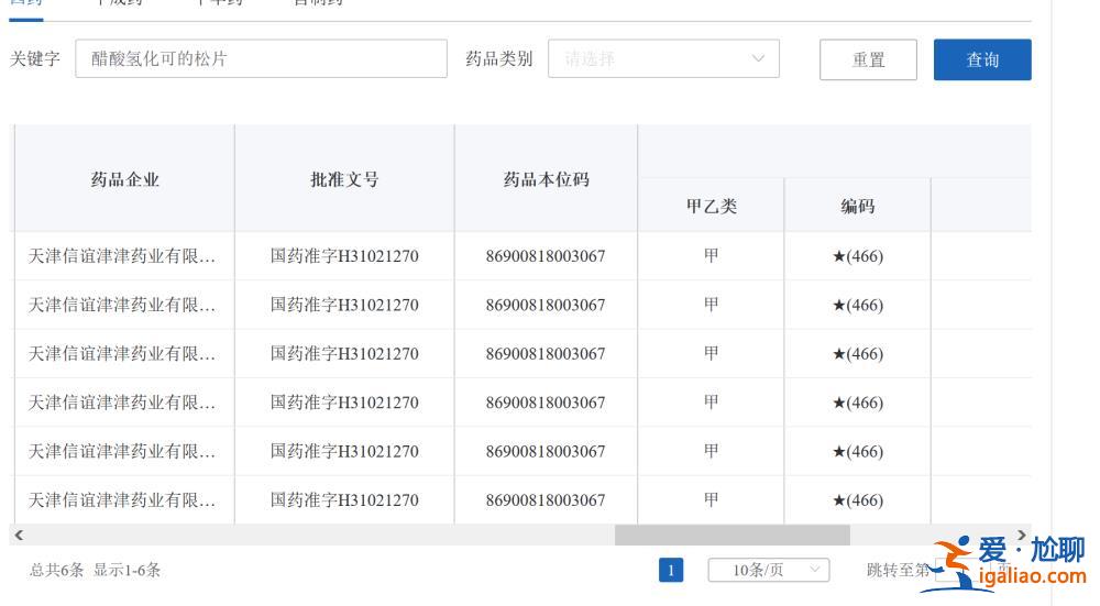 價(jià)格翻10倍仍全網(wǎng)斷貨 這款納入甲類(lèi)醫(yī)保的“救命藥”為何買(mǎi)不到？