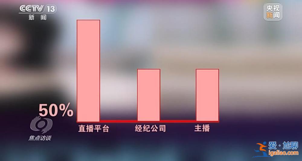 兄弟倆用父親死亡賠償金給主播打賞上百萬？