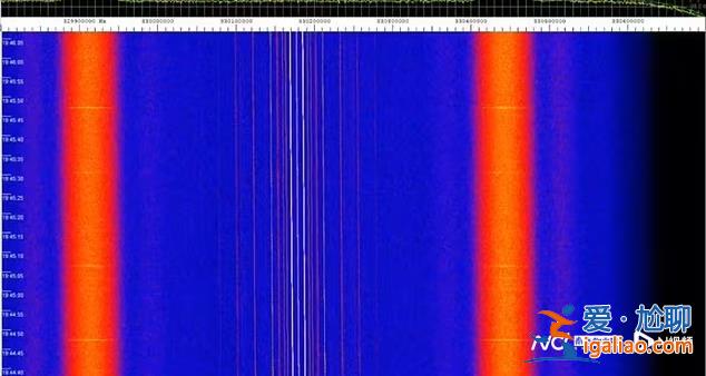 演習成功！地球收到第一個“外星無線電信號” 3大型望遠鏡同時接收？