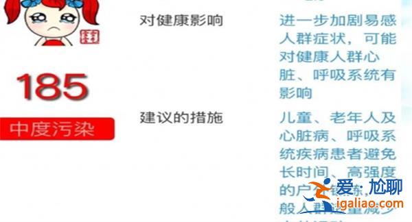 2023年前四月上海空氣質量指數優良率92.5%，同比升2.5%[同比升2.5]？
