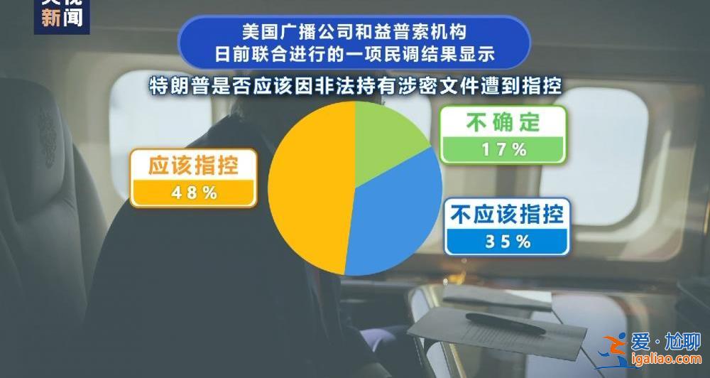 美國前總統特朗普否認全部聯邦刑事重罪指控 稱國家“腐敗”？