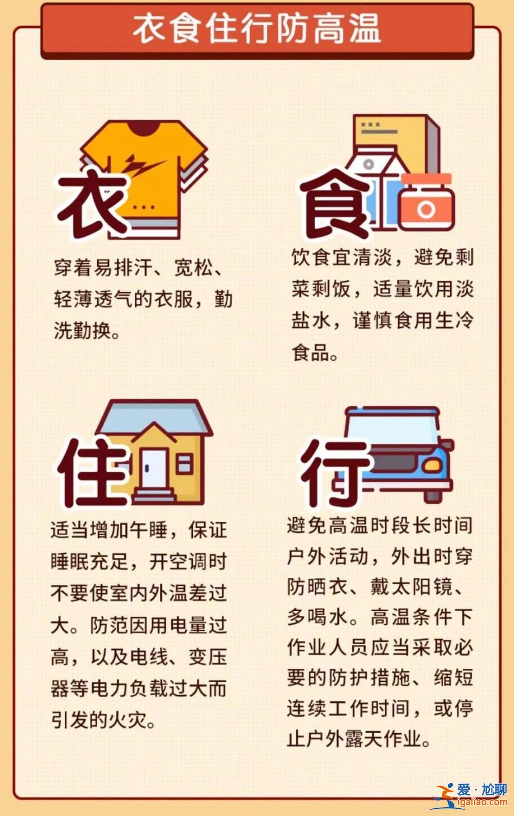 今年首個(gè)高溫中暑氣象預(yù)報(bào)發(fā)布 較常年平均首發(fā)日期提早13天？